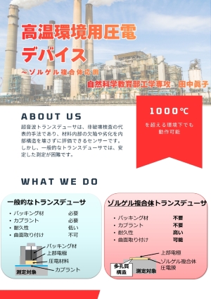 高温環境用圧電デバイス～ゾルゲル複合体応用