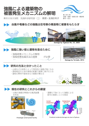 強風による建築物の被害発生メカニズムの解明
