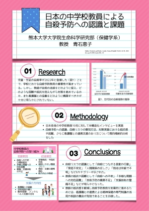 日本の中学校教員による自殺予防への認識と課題